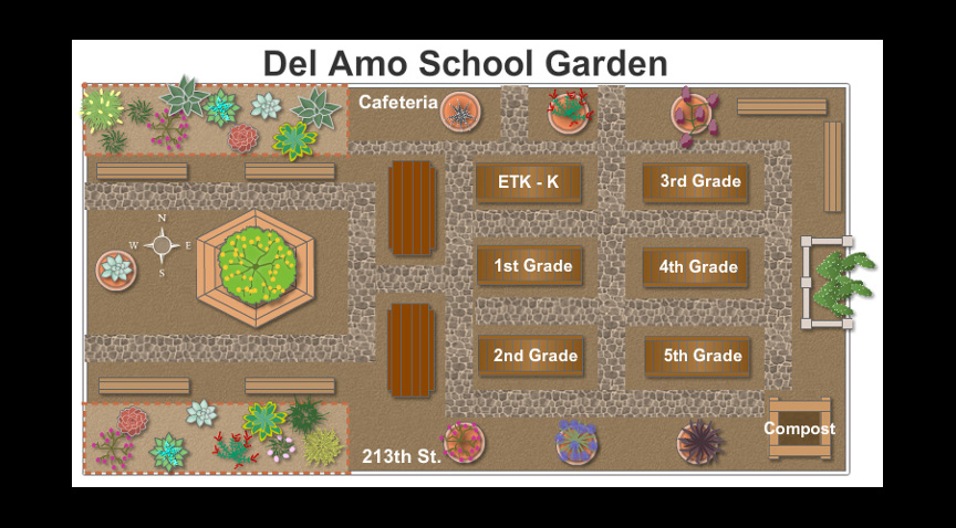Del Amo School Garden