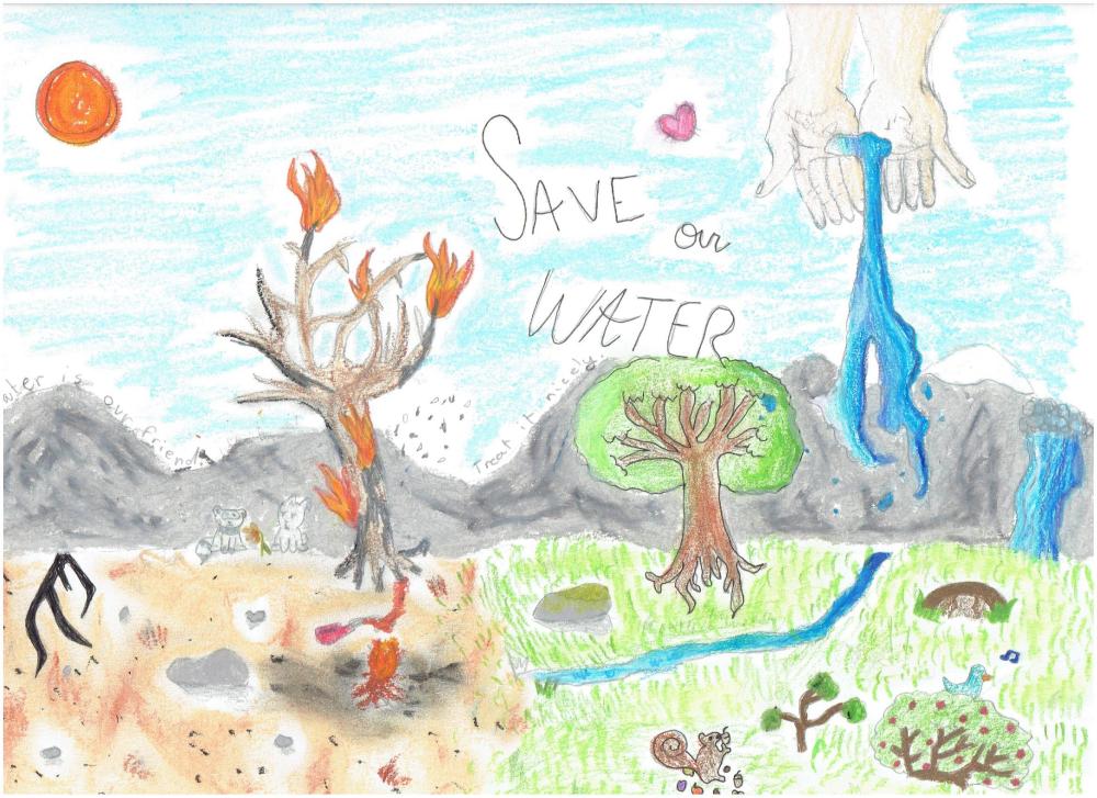 save water drawing – bak.una.edu.ar