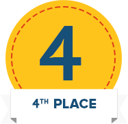 4th place