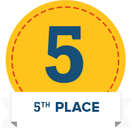 5th place